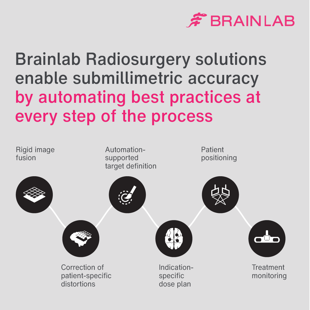 When it comes to stereotactic radiosurgery (SRS), precision is paramount.